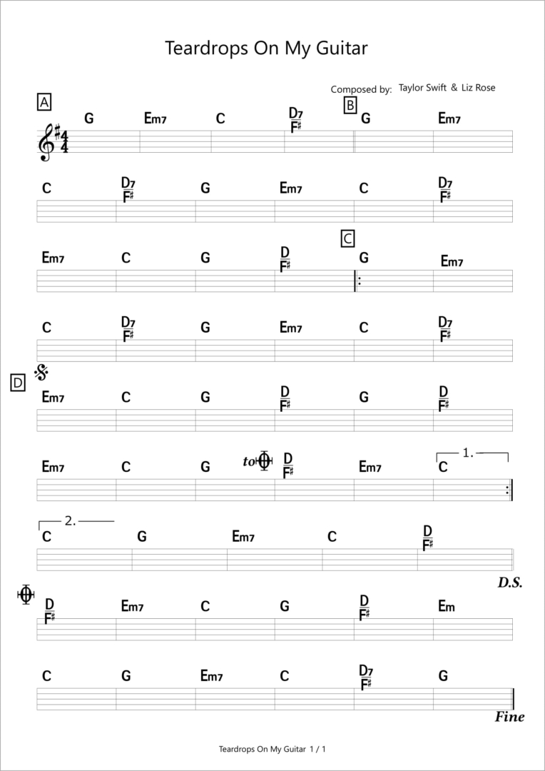 Teardrops On My Guitar capo 3