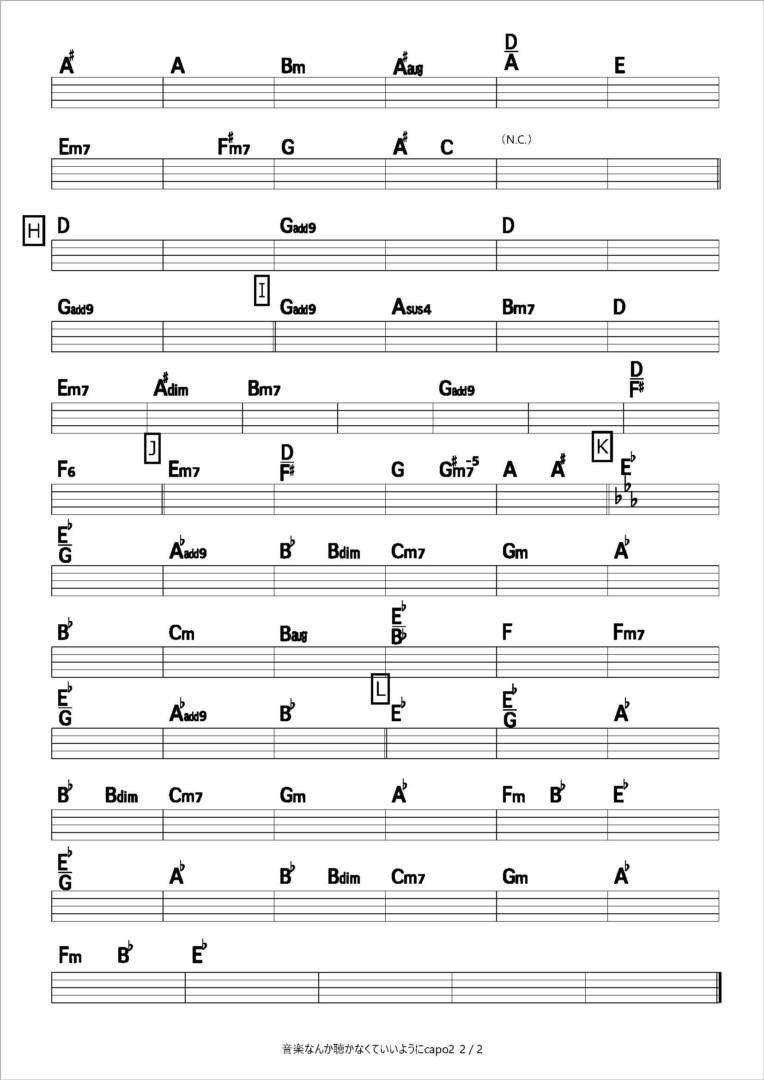 音楽なんか聴かなくていいようにcapo2